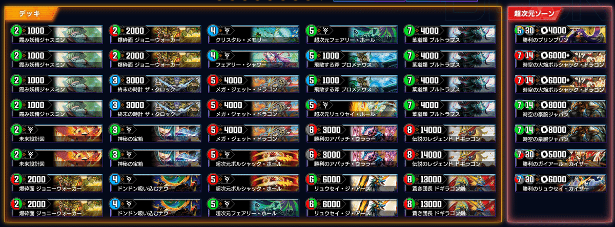 構築済みデッキの新カード紹介と年末年始環境予想｜のぶくん/N0BV9n