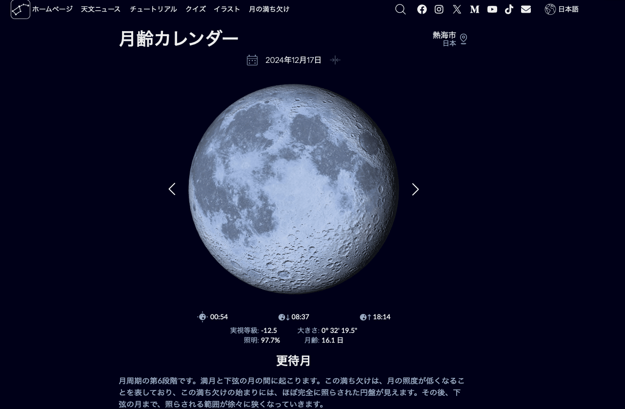さと様満月2点11.12 さまざまな角度から見た「満月」 | アストロピクス