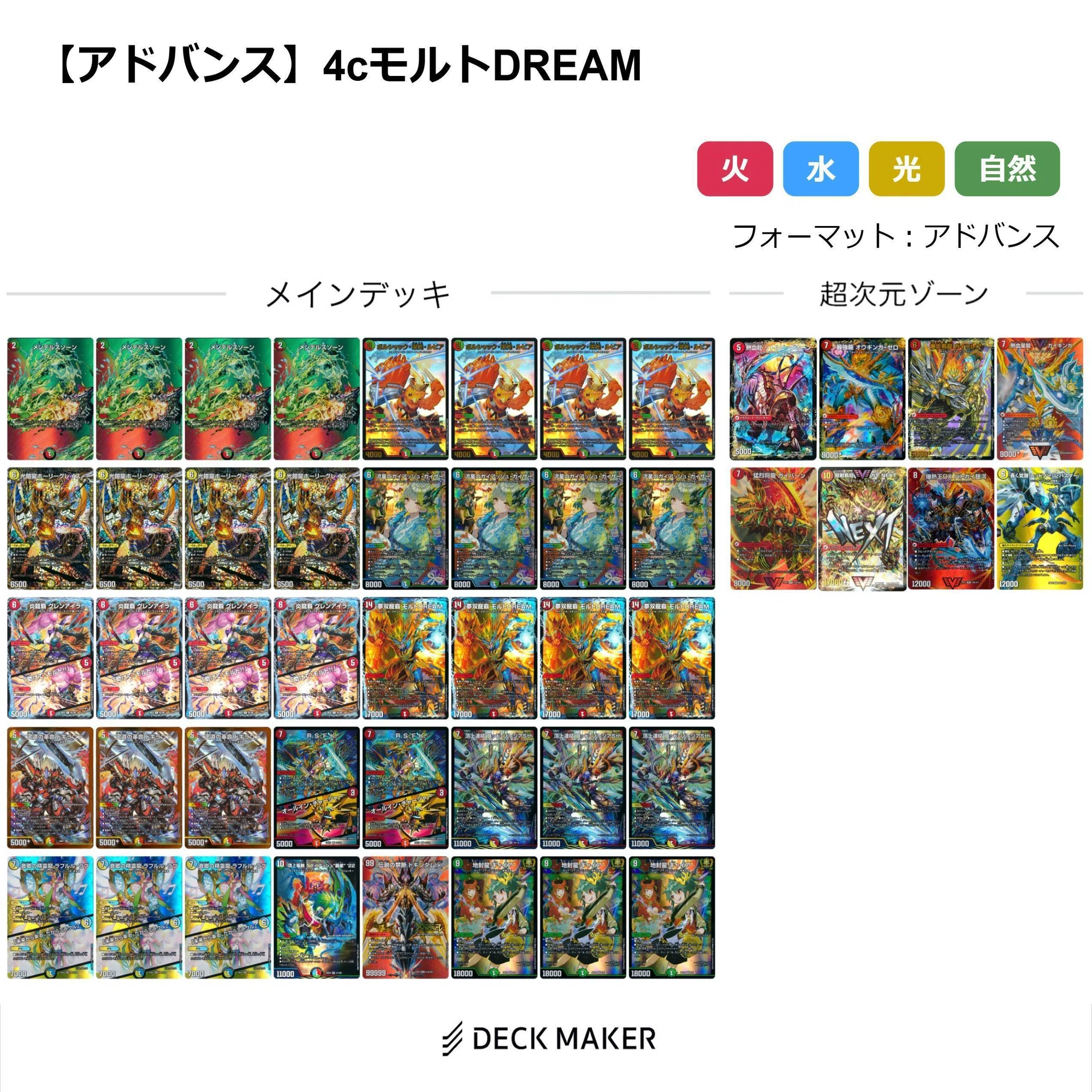 アドバンスのススメ【デュエマAdvent Calendar2024 21日目】｜すばる デュエマ アドバンス 超次元GRまとめ売り