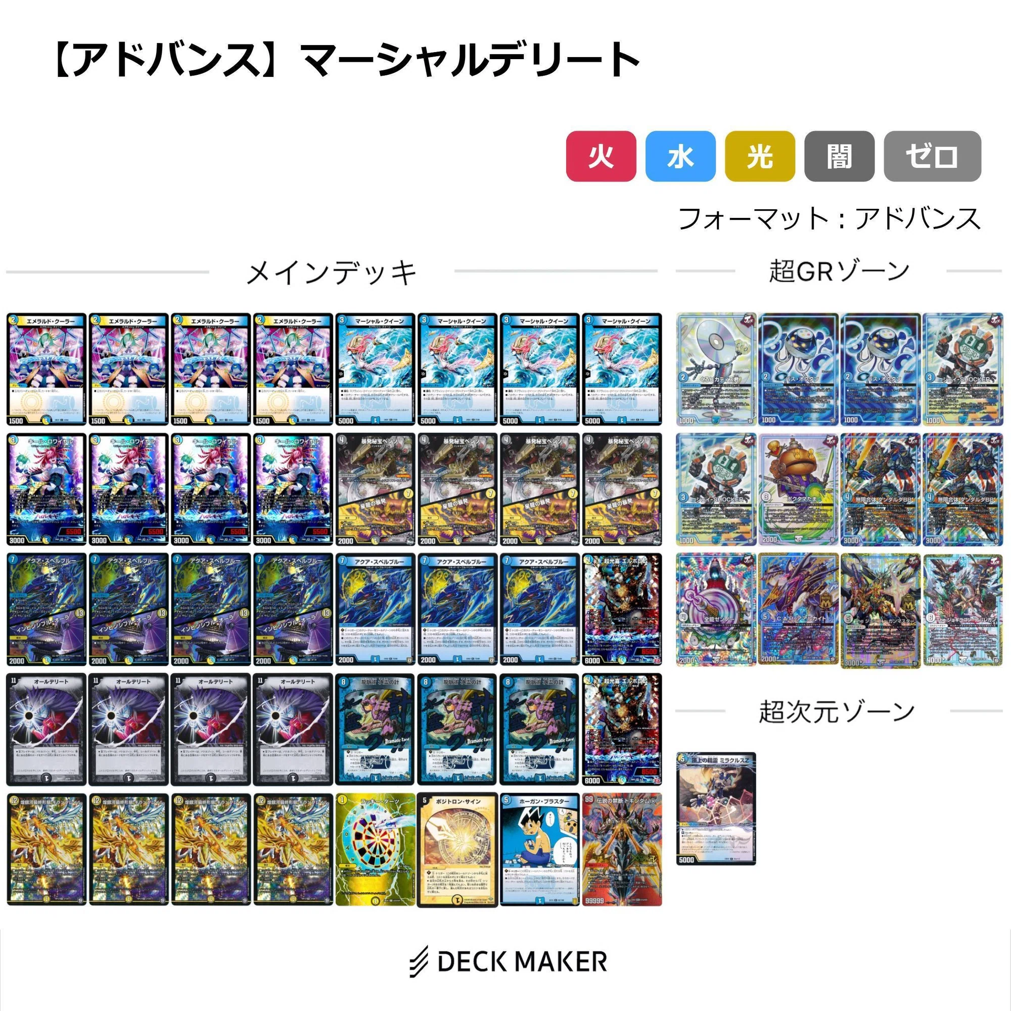 アドバンスのススメ【デュエマAdvent Calendar2024 21日目】｜すばる