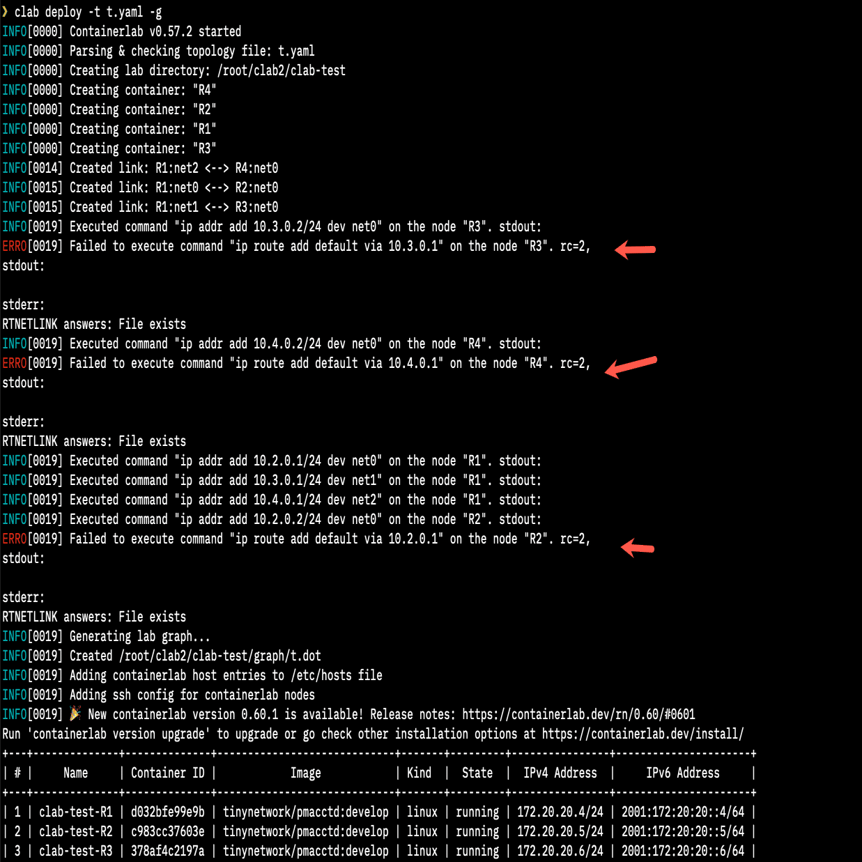 体験しながら学ぶネットワーク管理技術入門」のテストネットワークをtinetからcontainerlabへ変える実験：2日目｜twsnmp