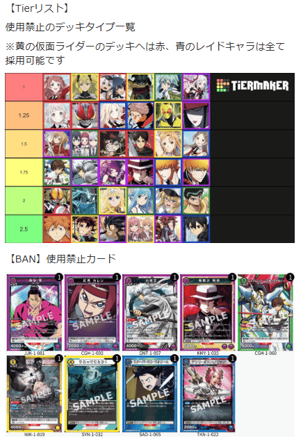 ユニアリ】最高に盛り上がったTier3杯のレポート【デッキ分布