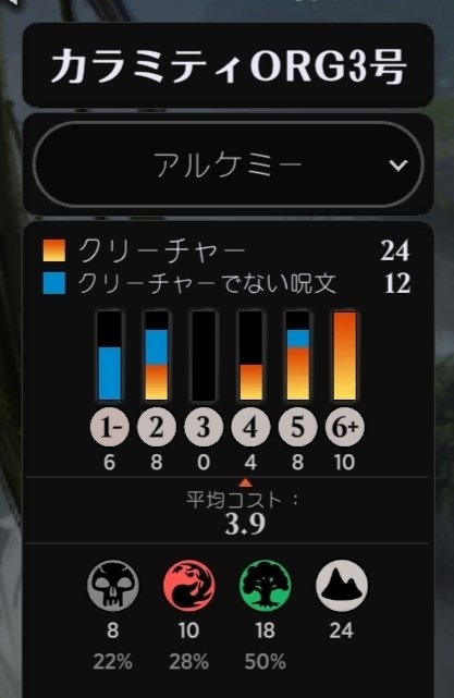 MTGA】密輸人スターは三度啼く【アルケミー】｜がばんちょ