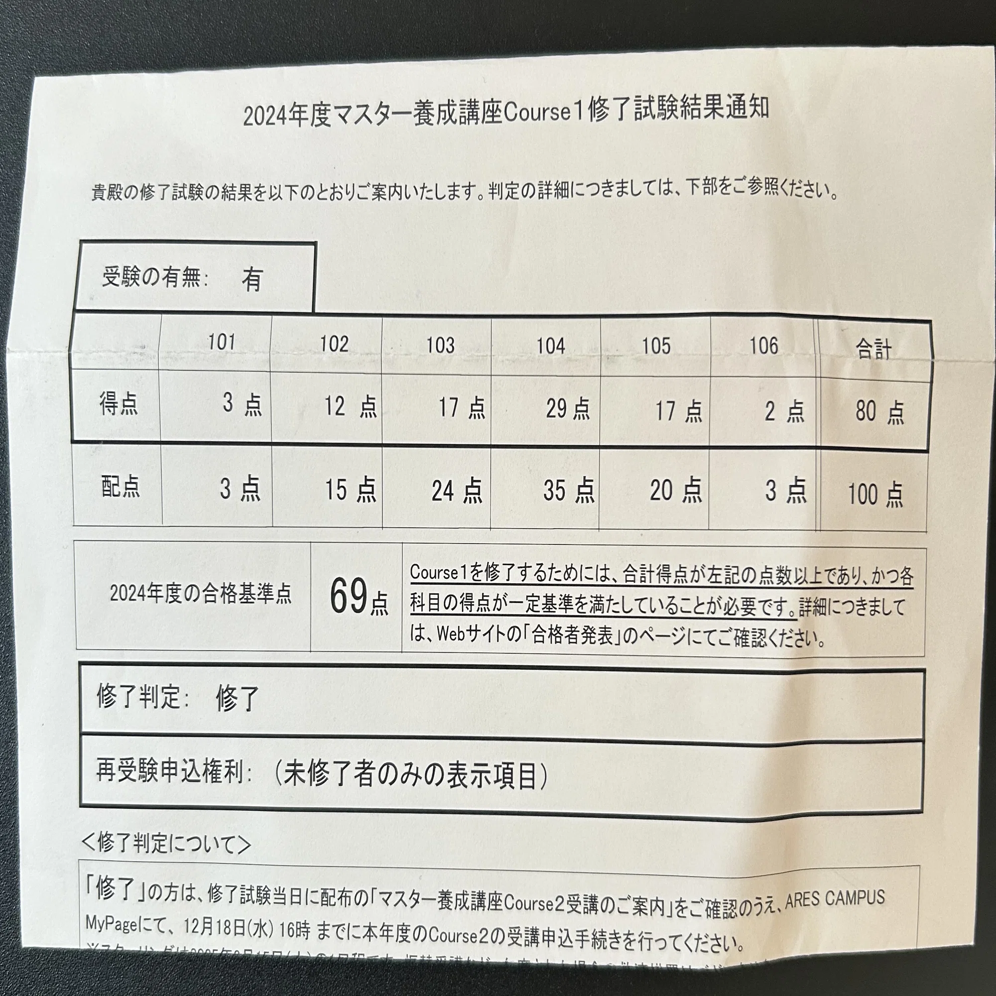 2024年度不動産証券化マスター（ARESマスター）course1合格記録 