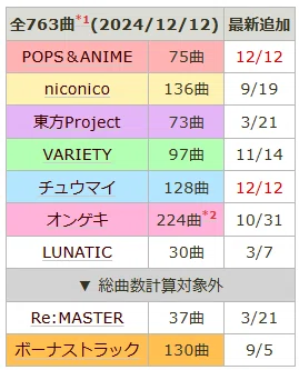 作者头像