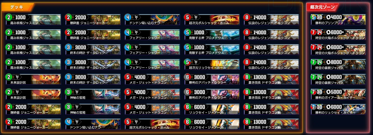 構築済みデッキの新カード紹介と年末年始環境予想｜のぶくん/N0BV9n