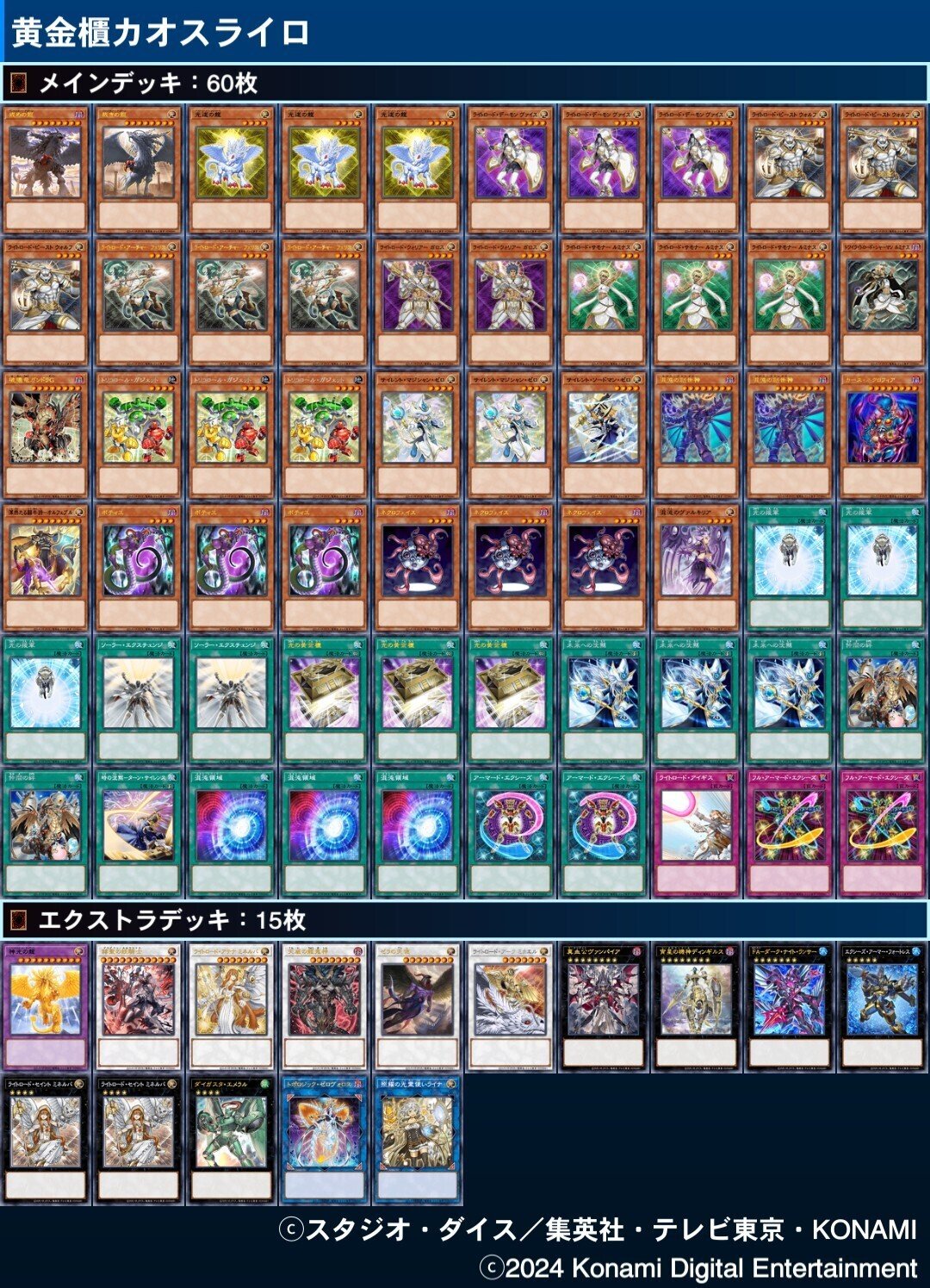 遊戯王】市こふぇの今年使ったカジュアルデッキを振り返る2024｜市こふぇ