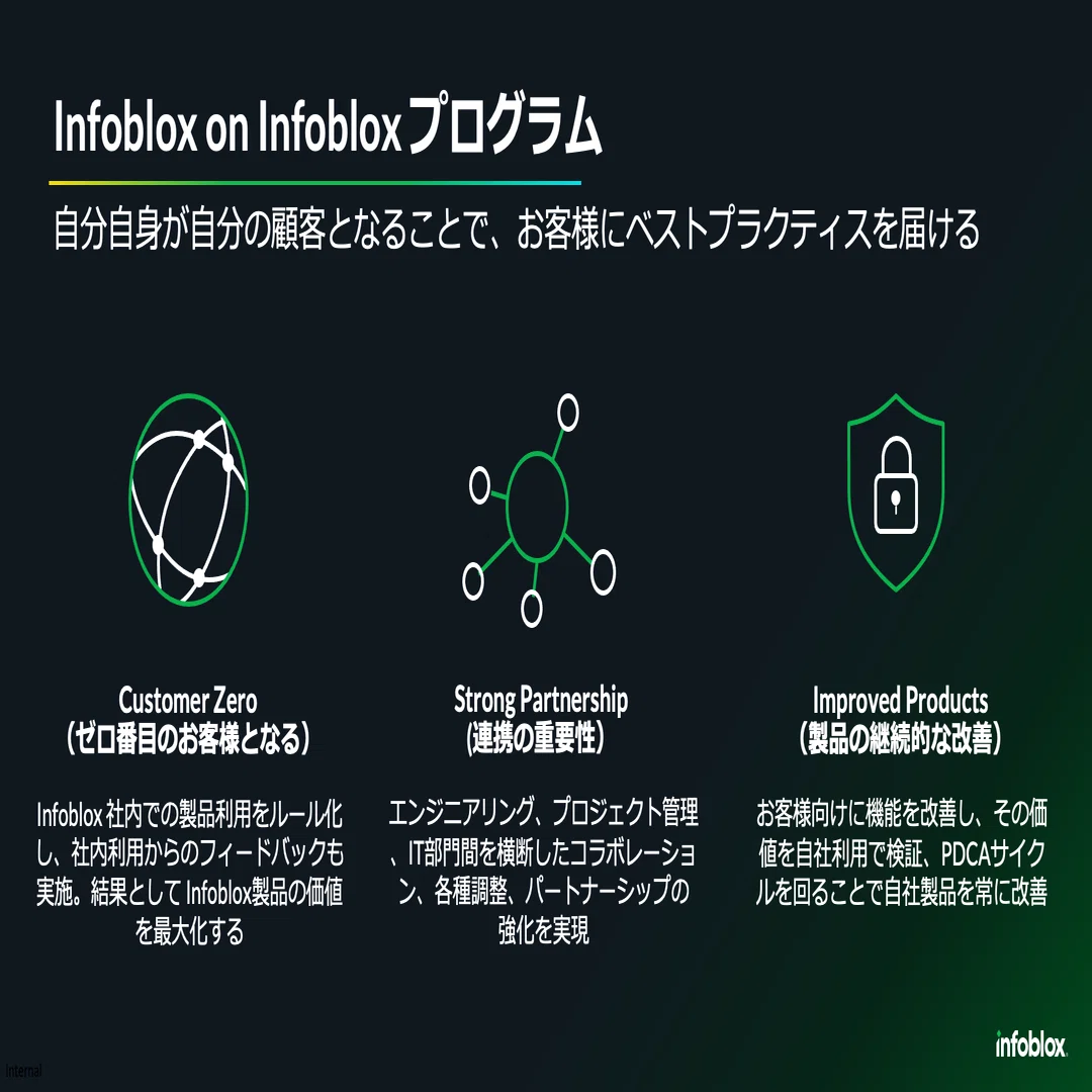イベントレポート]Exchange 2024 Tokyo – [自社導入事例] Infoblox on