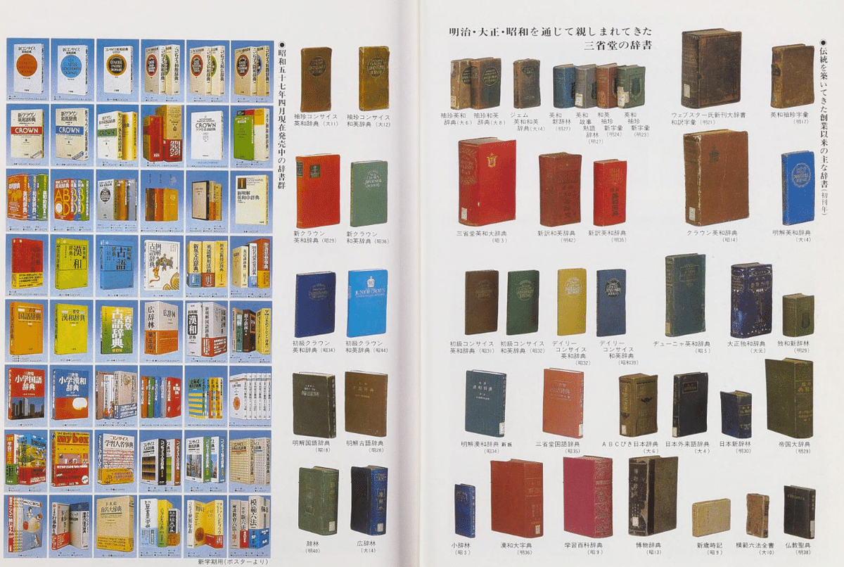 辞典まとめ 国立国会図書館デジタルコレクションで読める辞書関連本（2024年