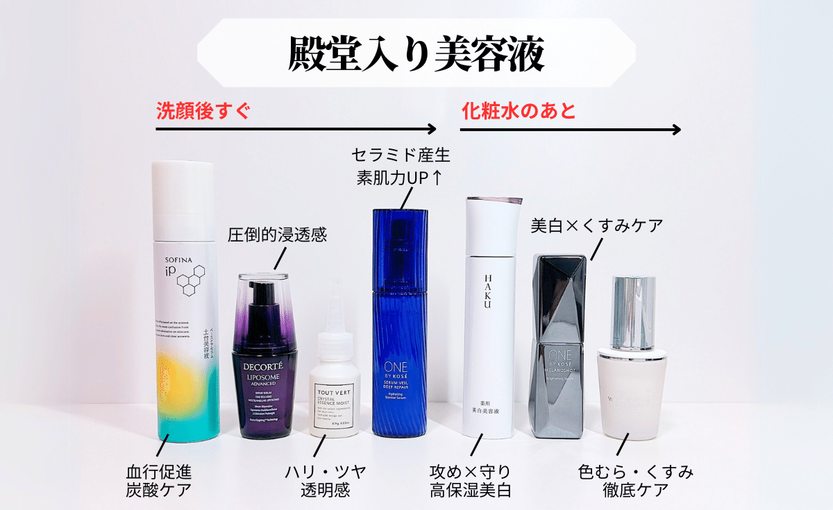 成分オタク厳選】レチノールなしでエイジングケアできる！神美容液7選