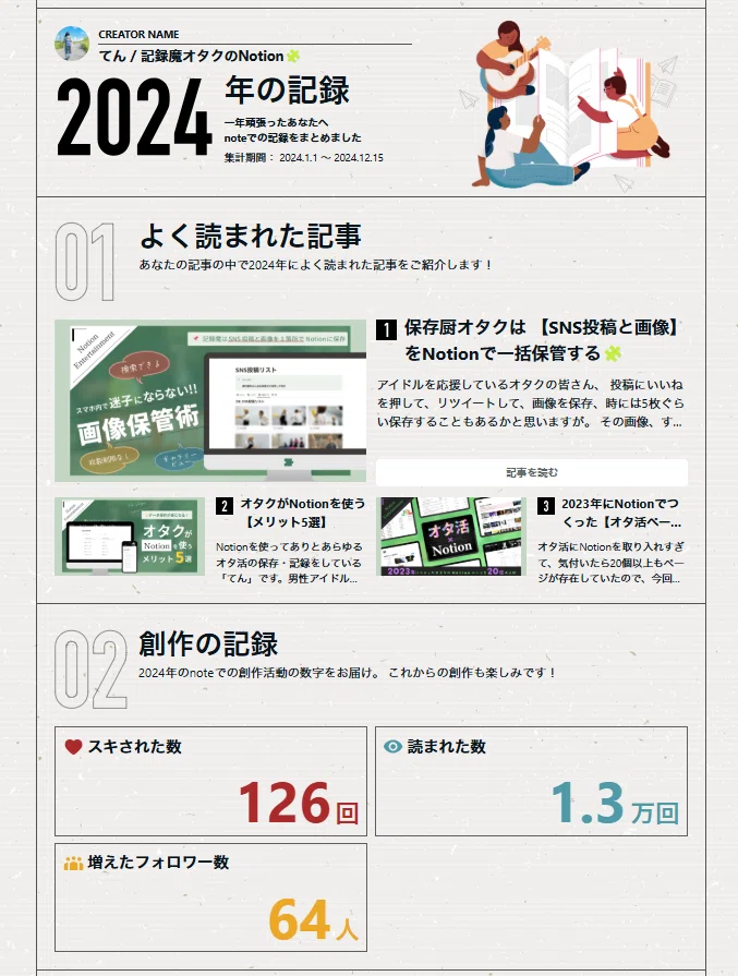 今Notionアンバサダーになる方法】 2024年版 （てん調べ）｜てん｜記録
