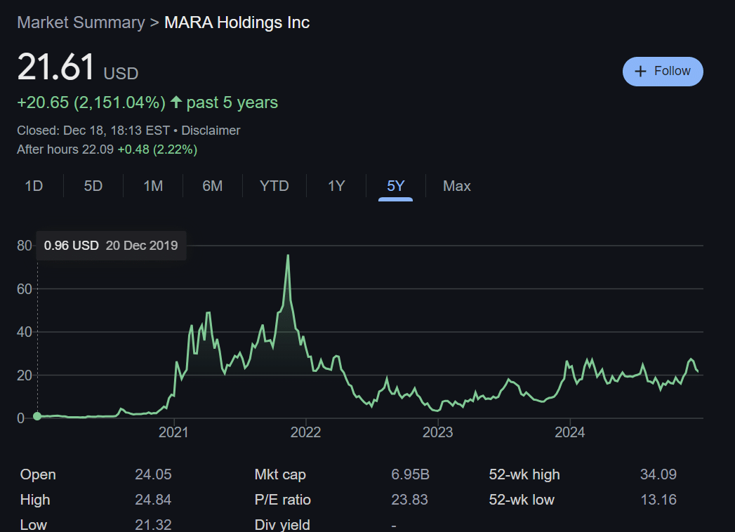 俺たちの グローバルマクロ・リサーチ・インスティテュート はなぜビットコイン関連企業を無視するのか｜syoyo