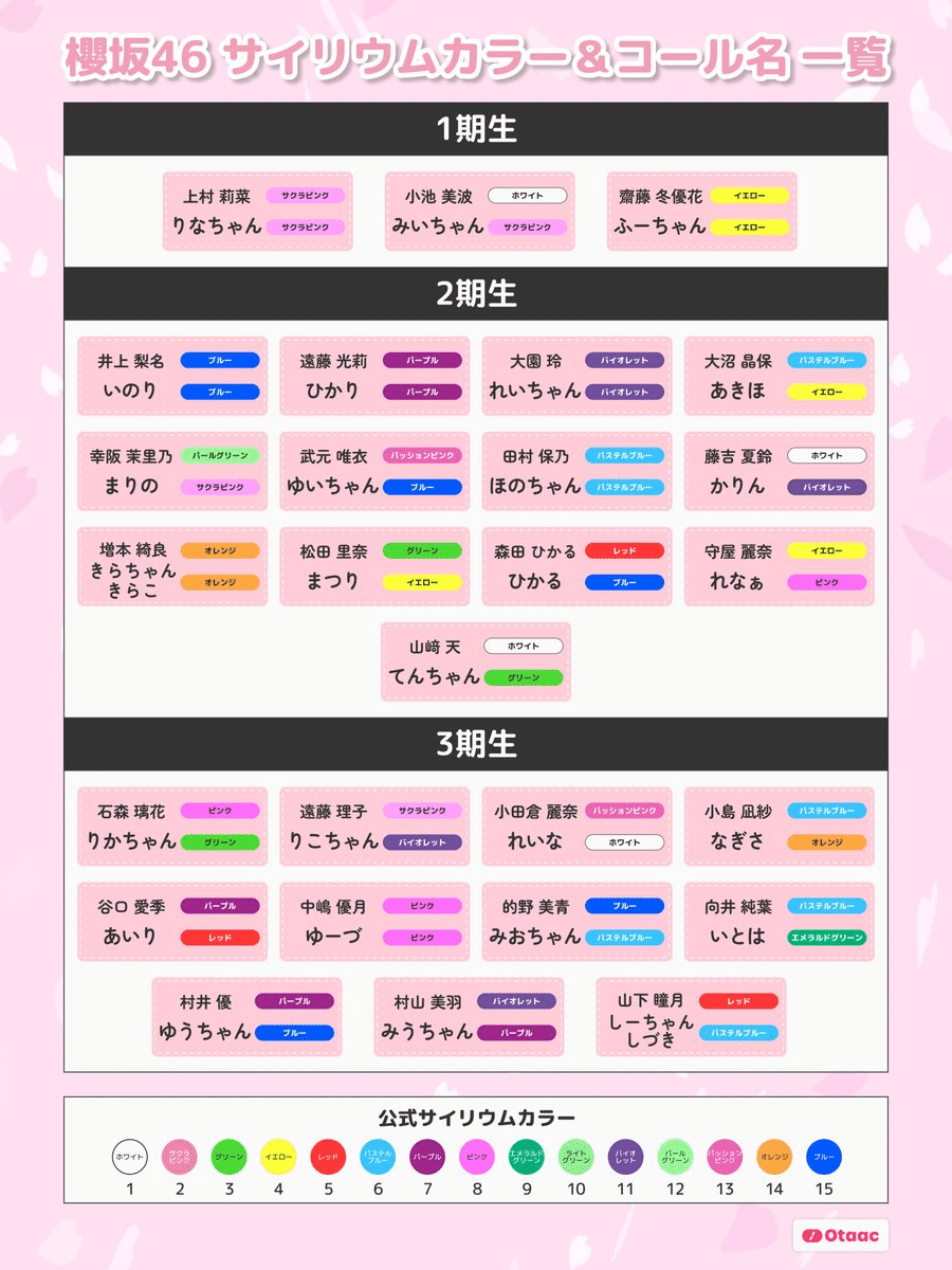 櫻坂46 ペンライト 7本セット まとめ売り 商品詳細ページ | 櫻坂