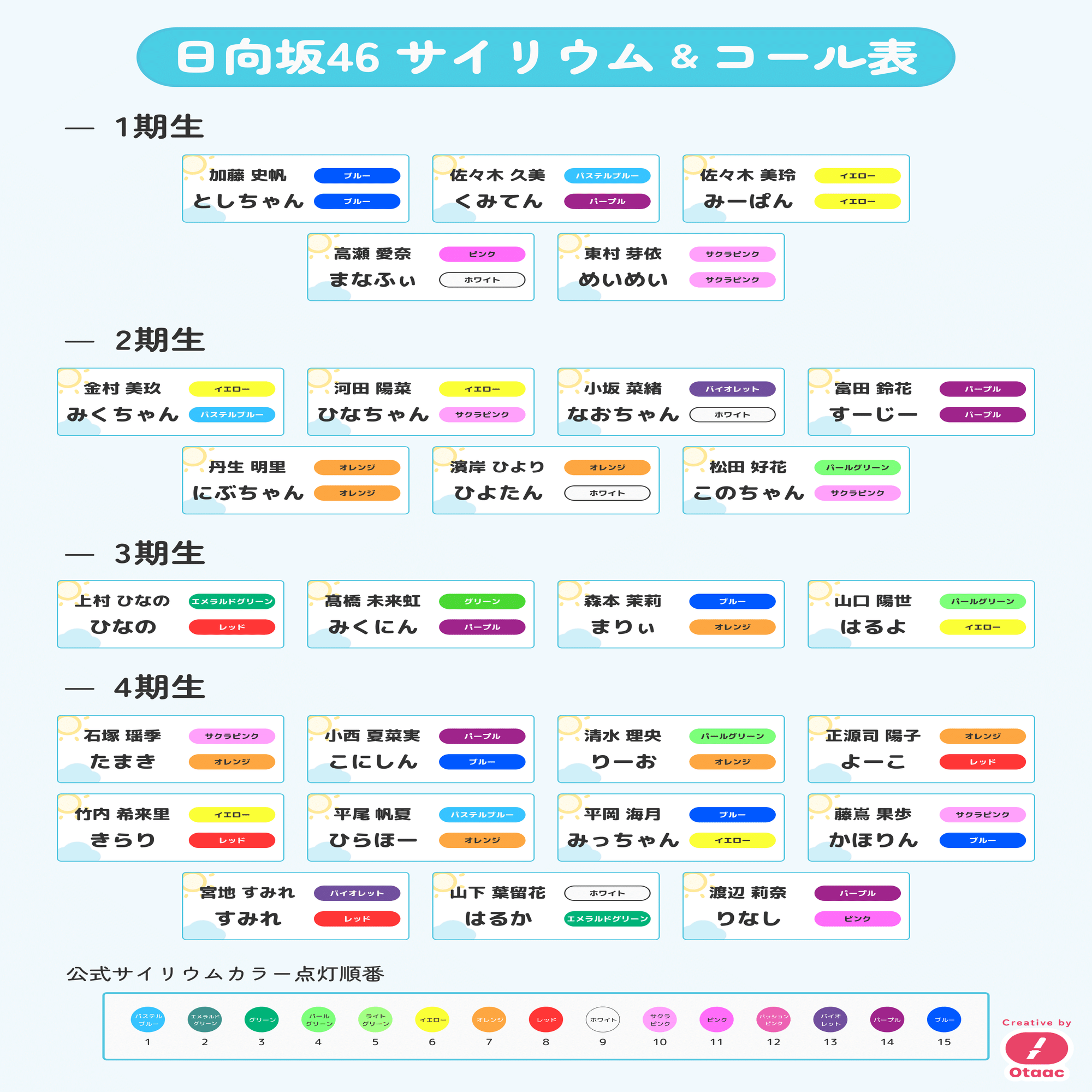 日向坂タオル　ペンライト、サイリウム（キュン）など　値下げ交渉します！ 商品詳細ページ | 日向坂46 OFFICIAL GOODS STORE | 【通常配送】推し