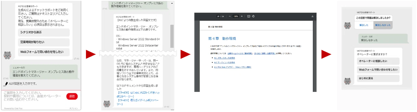生成AI導入でチャットサポートの評判がさらによくなりました
