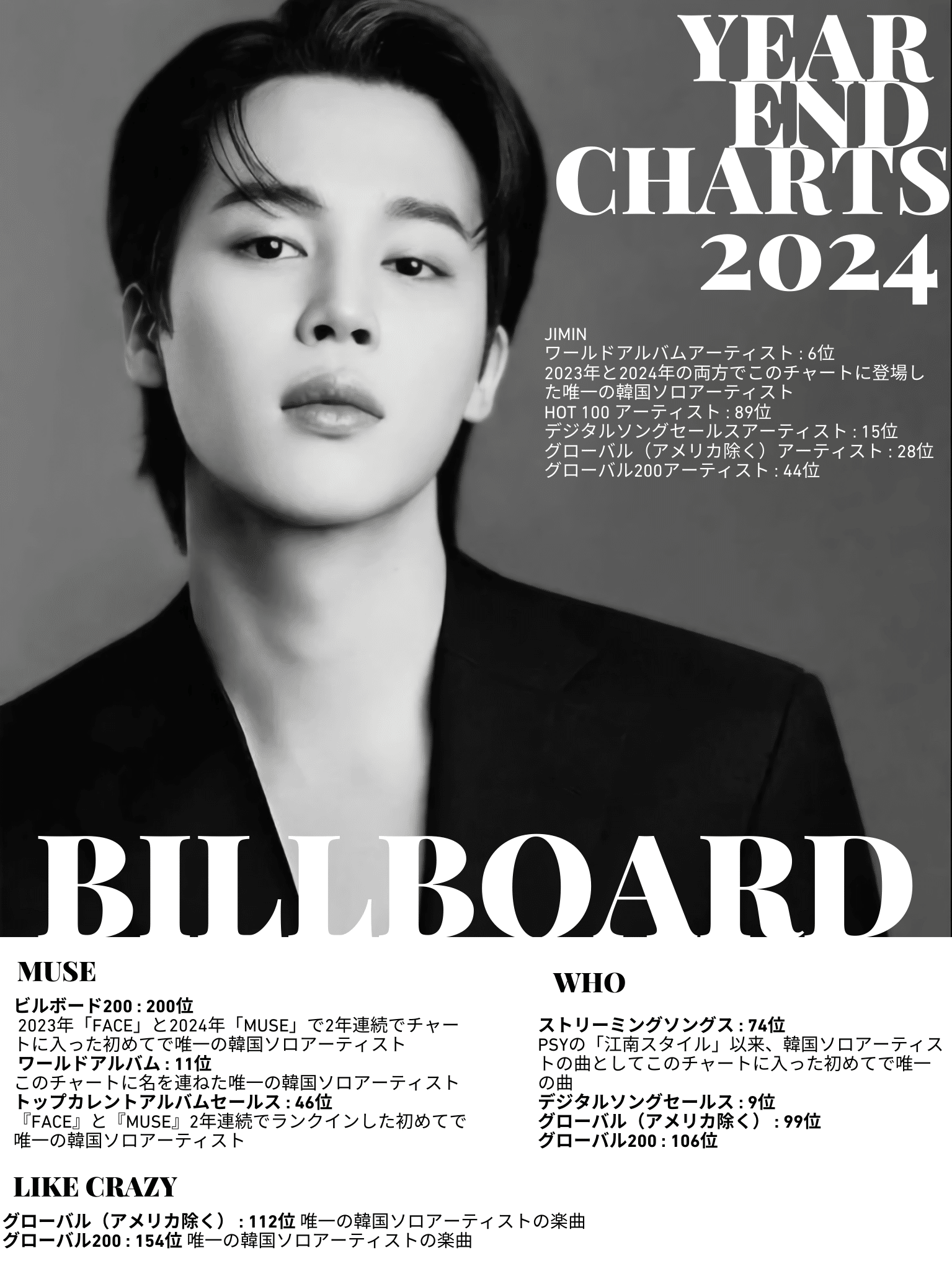 値下げ受け付けます！bts大 ジミンポスター 防弾少年団(BTS) - BTSポスター ジミン A4サイズの通販 by ゆうs