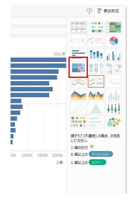 [Tableau] Treemap｜Yulan T