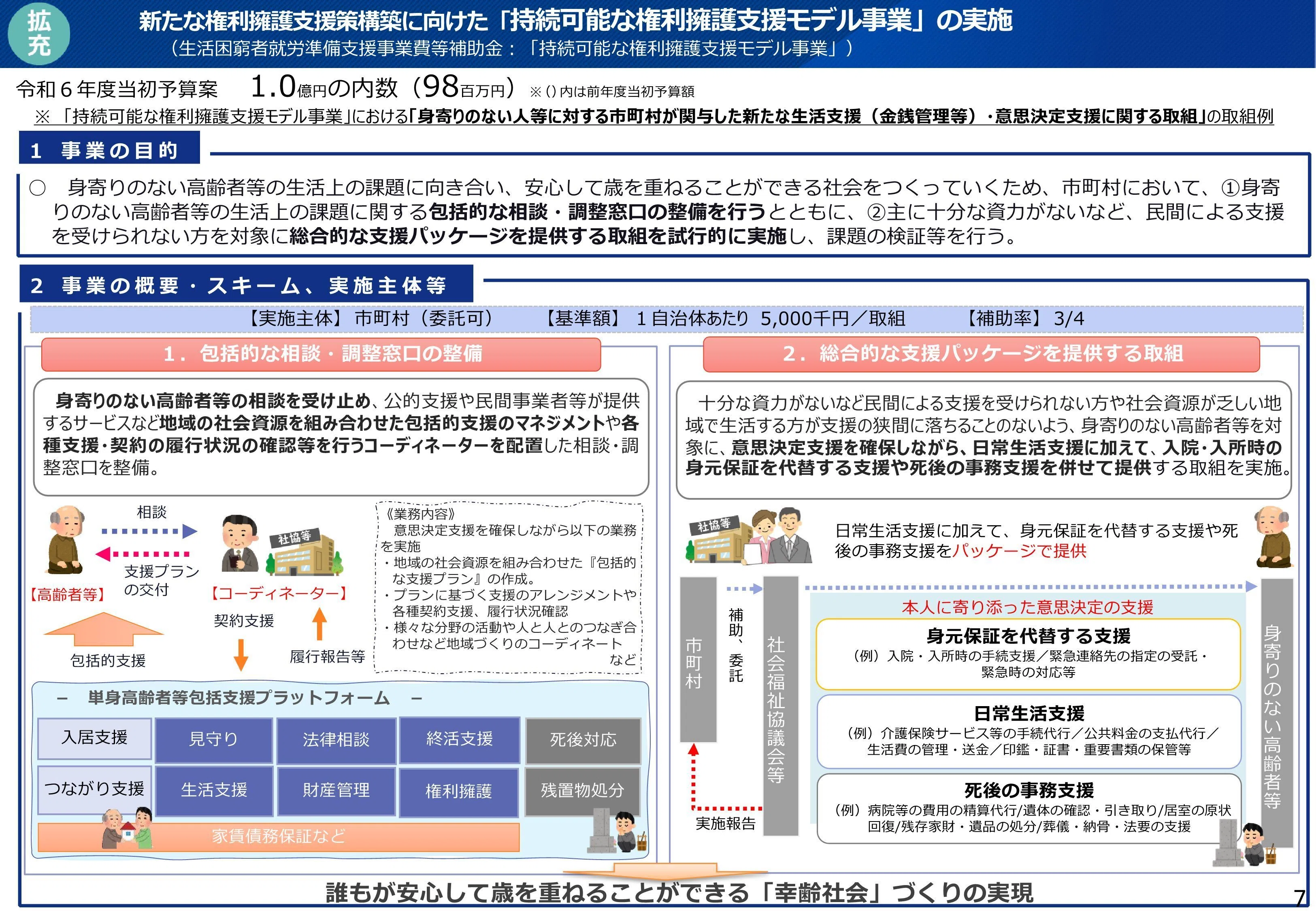 規制改革推進会議の法定後見に関する議論について｜大和田健介
