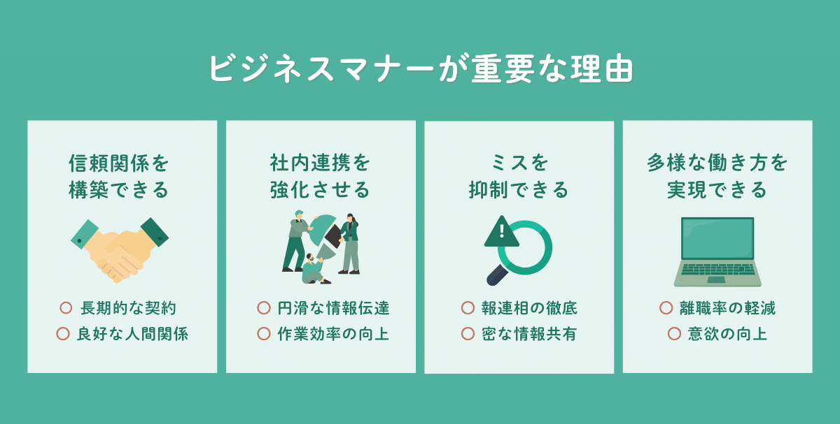ビジネスマナーが重要な理由