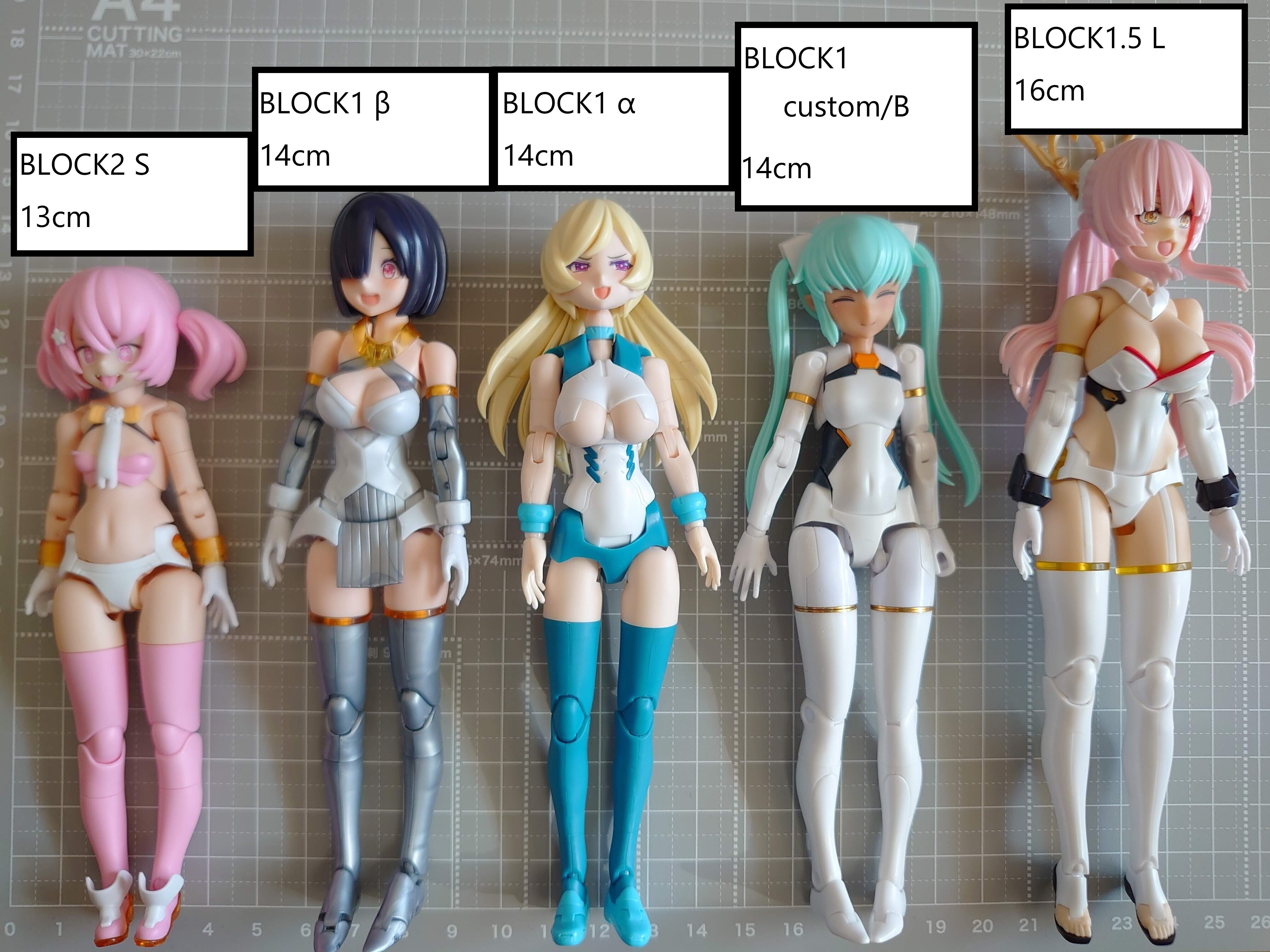 メガミデバイス 金潟すぐみ - 鎌倉ハム大安売り