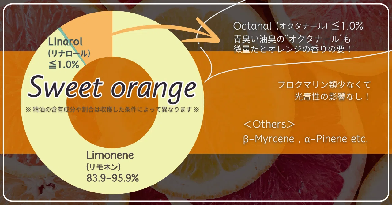 オレンジ】”Sweet／Blood違い” アロマ暮らし薬剤師の精油note｜あき