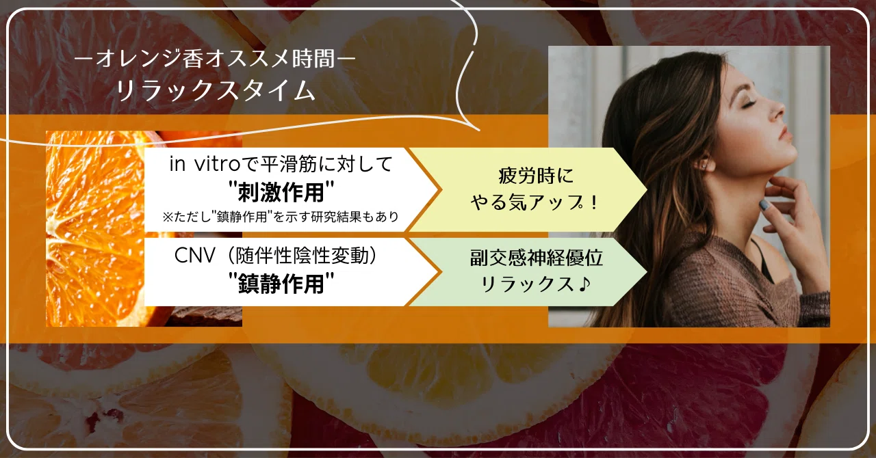 オレンジ】”Sweet／Blood違い” アロマ暮らし薬剤師の精油note｜あき