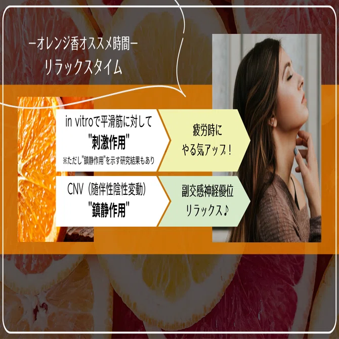 オレンジ】”Sweet／Blood違い” アロマ暮らし薬剤師の精油note｜あき