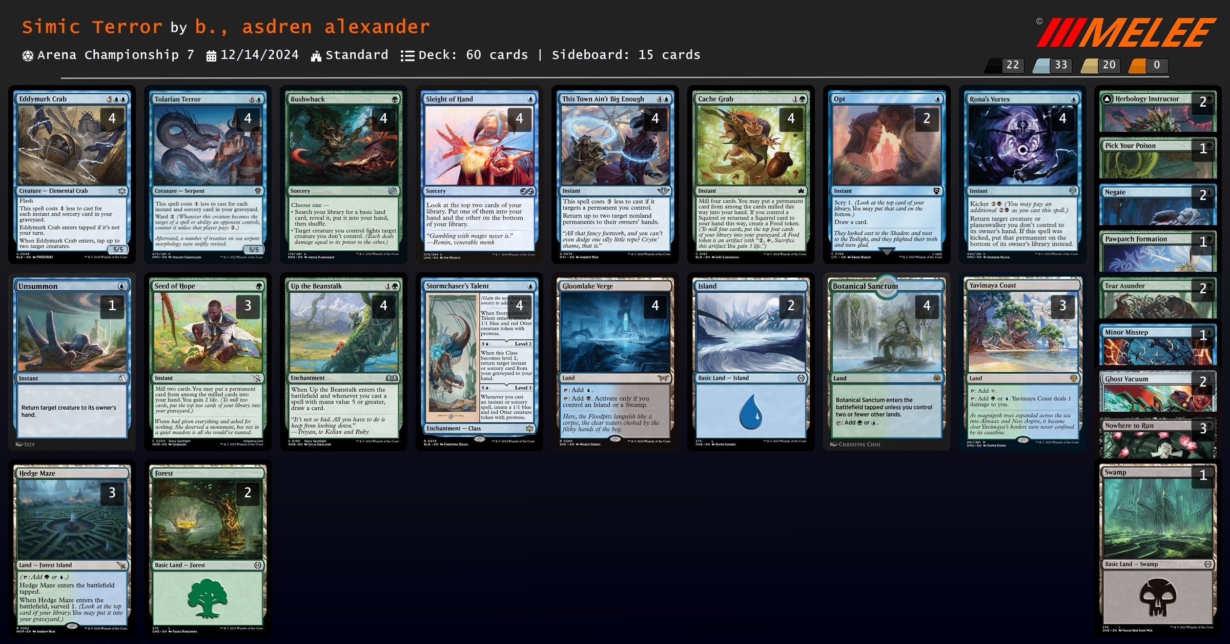 Magic: The Gathering チャンピオンデッキ 世界選手権権利獲得！アリーナチャンピオンシップ7 優勝大会