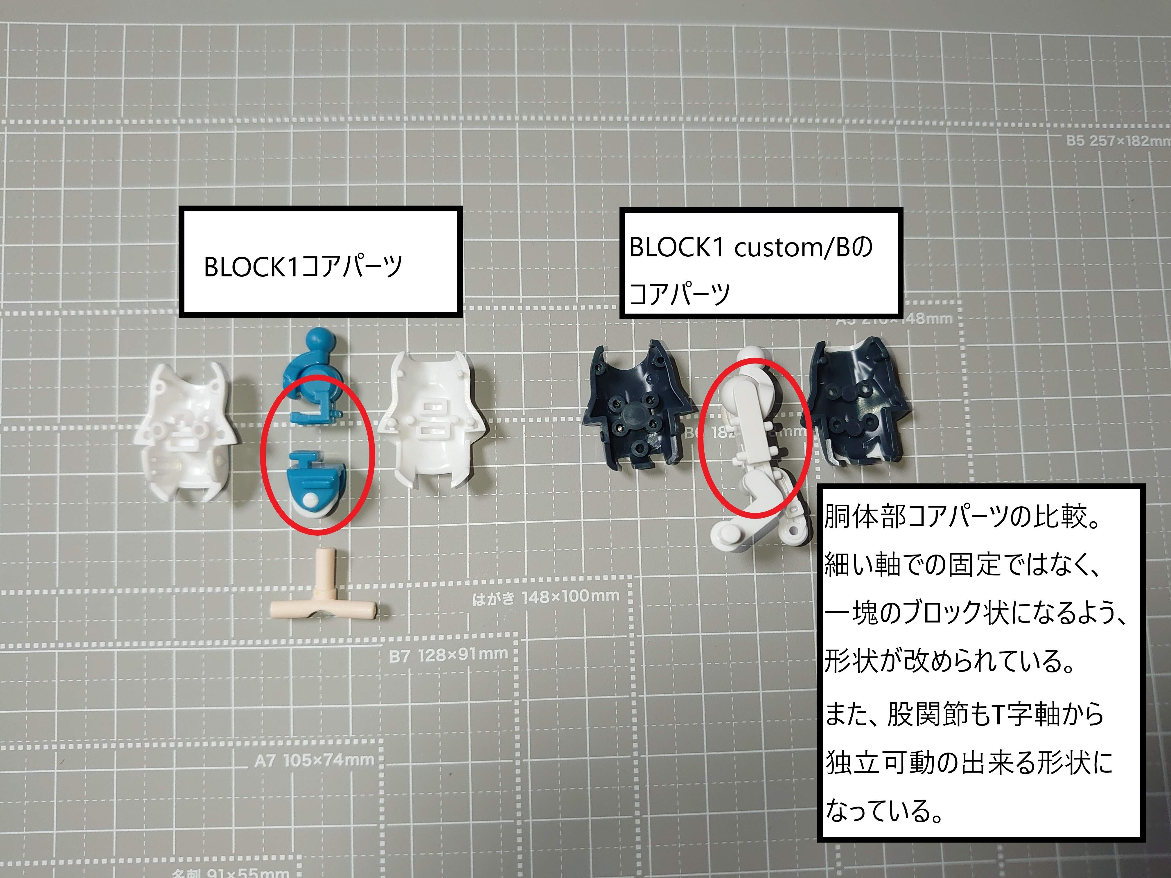 [未開封品] メガミデバイス代替ボディ シリコンパーツ構成 現在入手できる代替パーツについて｜深波 月夜