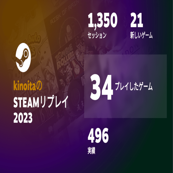 2024年遊んでよかったゲーム20本 (132本中)｜kinoita