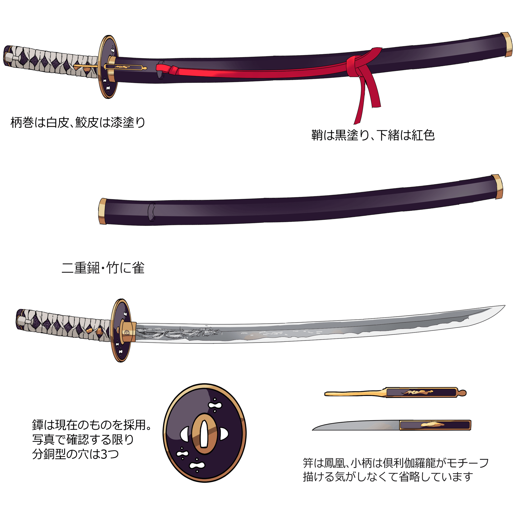 大倶利伽羅さんの拵について考える｜音速のまりも/梅井