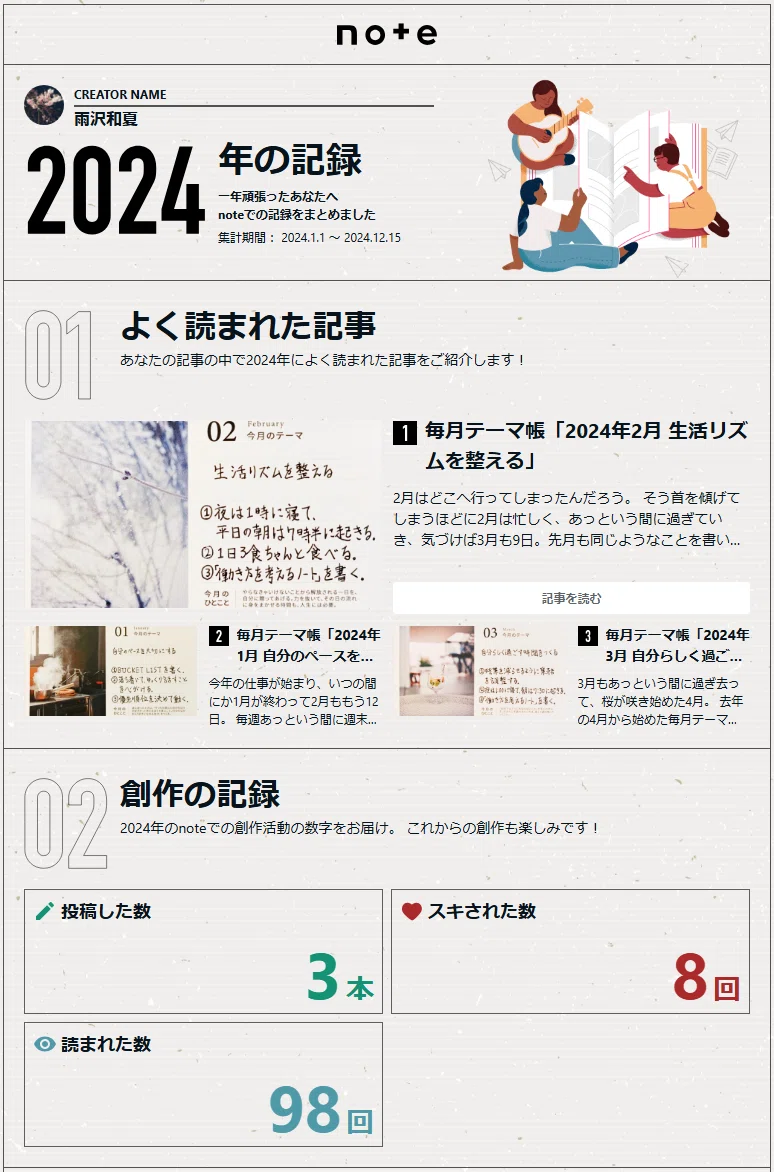 2024年のまとめと2025年に向けて｜雨沢和夏