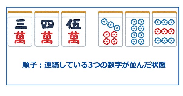 途中公開)日本一わかりやすいように説明した麻雀（リーチ麻雀