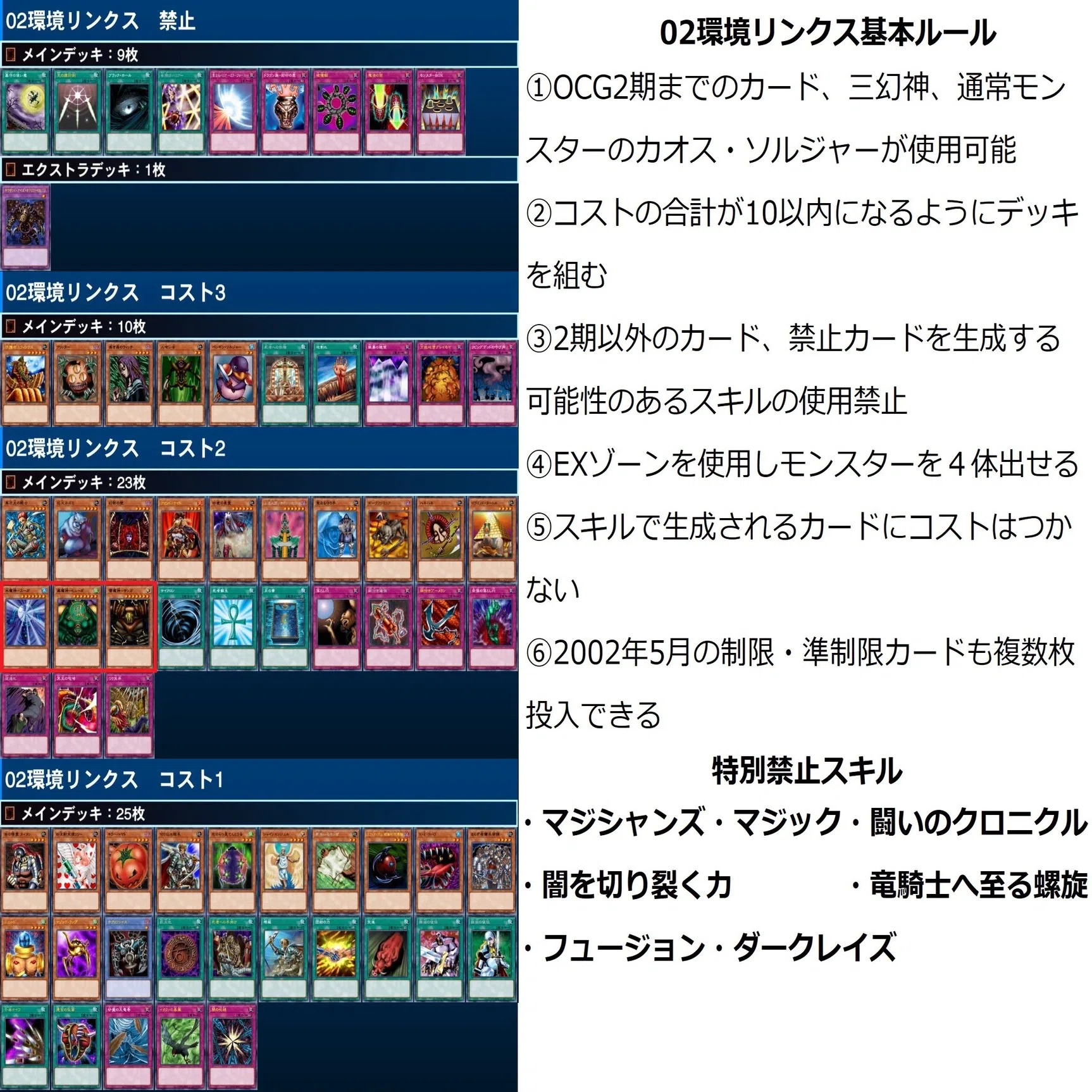 02環境リンクスで遊びたい！～ルール編～ 24年12月更新｜狸穴たぬ戯