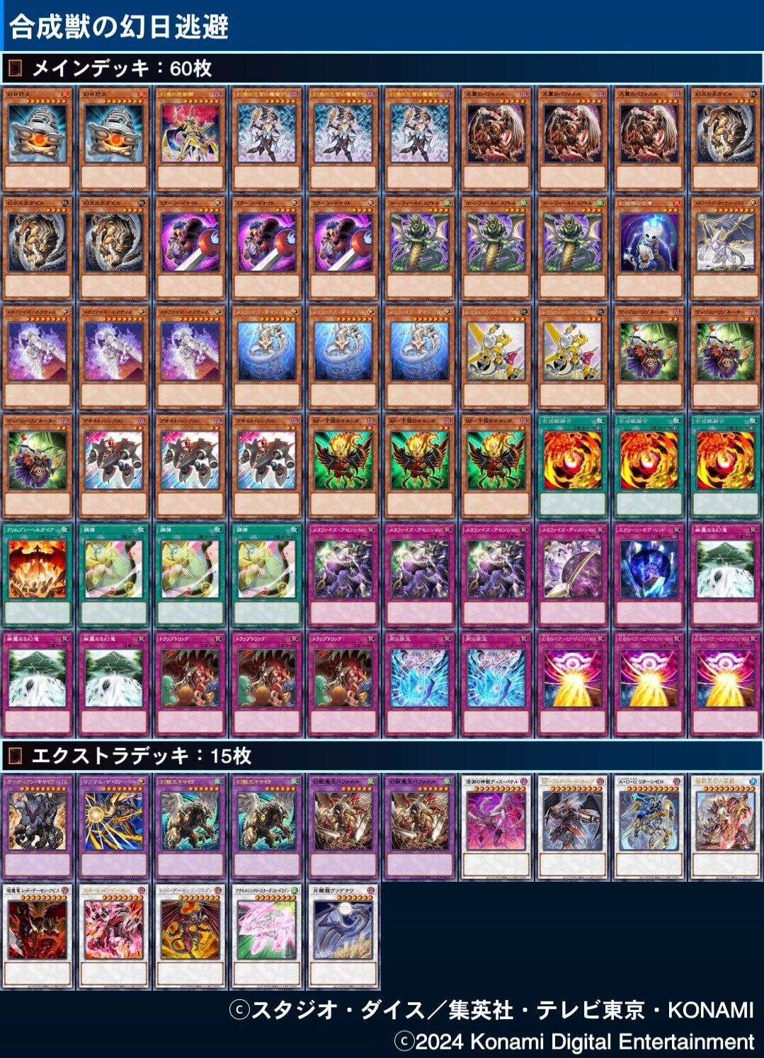 遊戯王】市こふぇの今年使ったカジュアルデッキを振り返る2024 遊戯王】市こふぇの今年使ったカジュアルデッキを振り返る2024