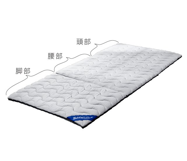 松平健さんプロデュース】布団やマットレスの上に敷くだけで至高の眠り