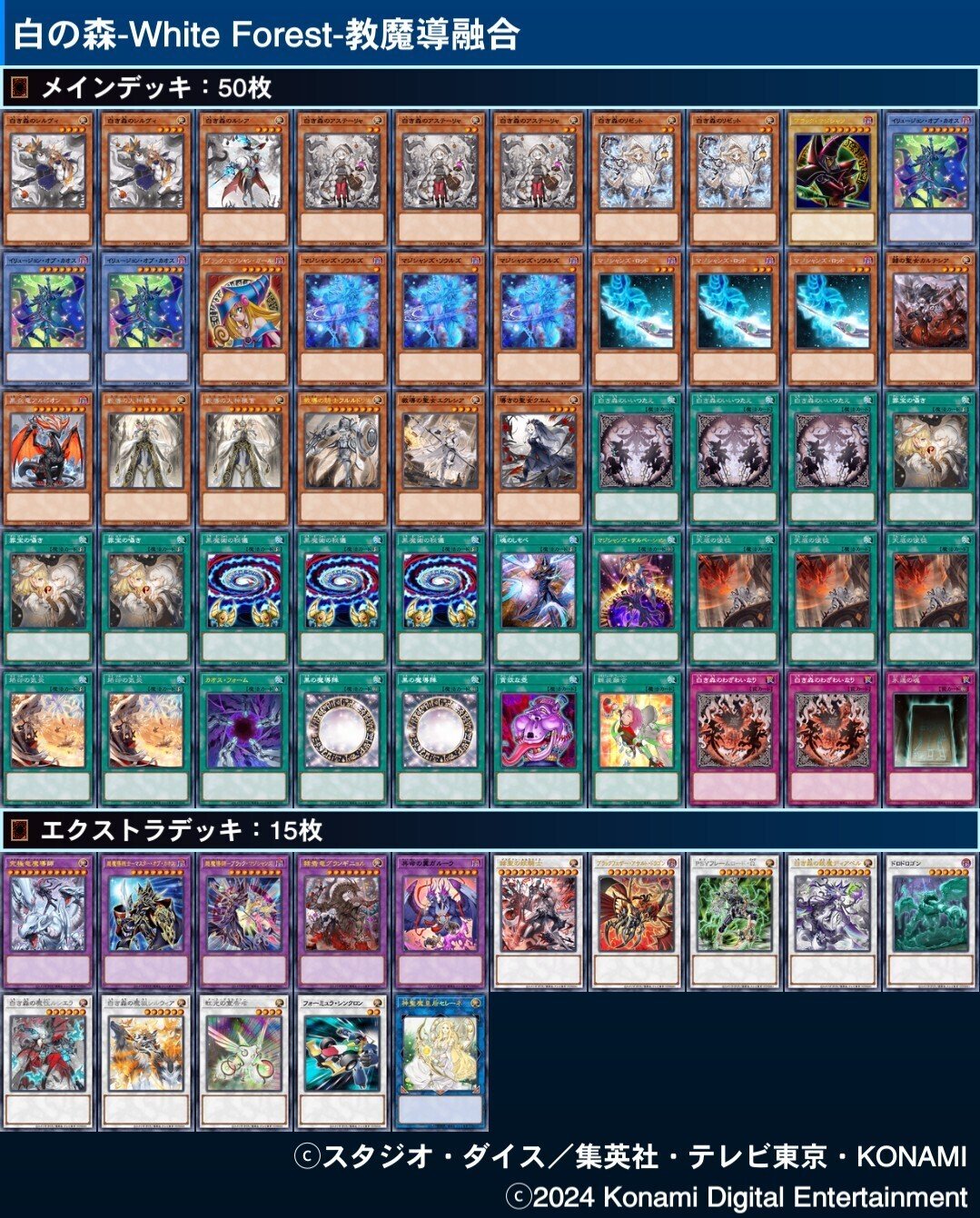 豊富なギフト 遊戯王】市こふぇの今年使ったカジュアルデッキを振り返る2024 遊戯王OCG デュエルモンスターズ