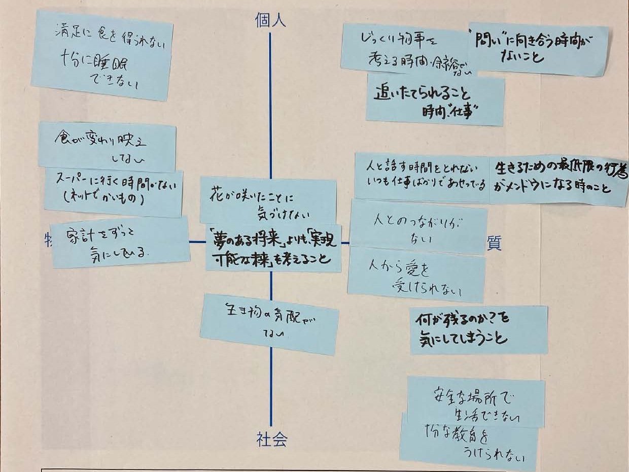 Amazon.co.jp: い46-049 一橋大学教授 森田優三 編 現代経済学