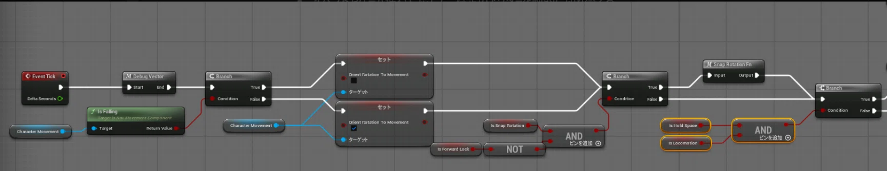 (Day 13 of continuation) Sword & Shield Research #5_Event Graph Part 1 ...
