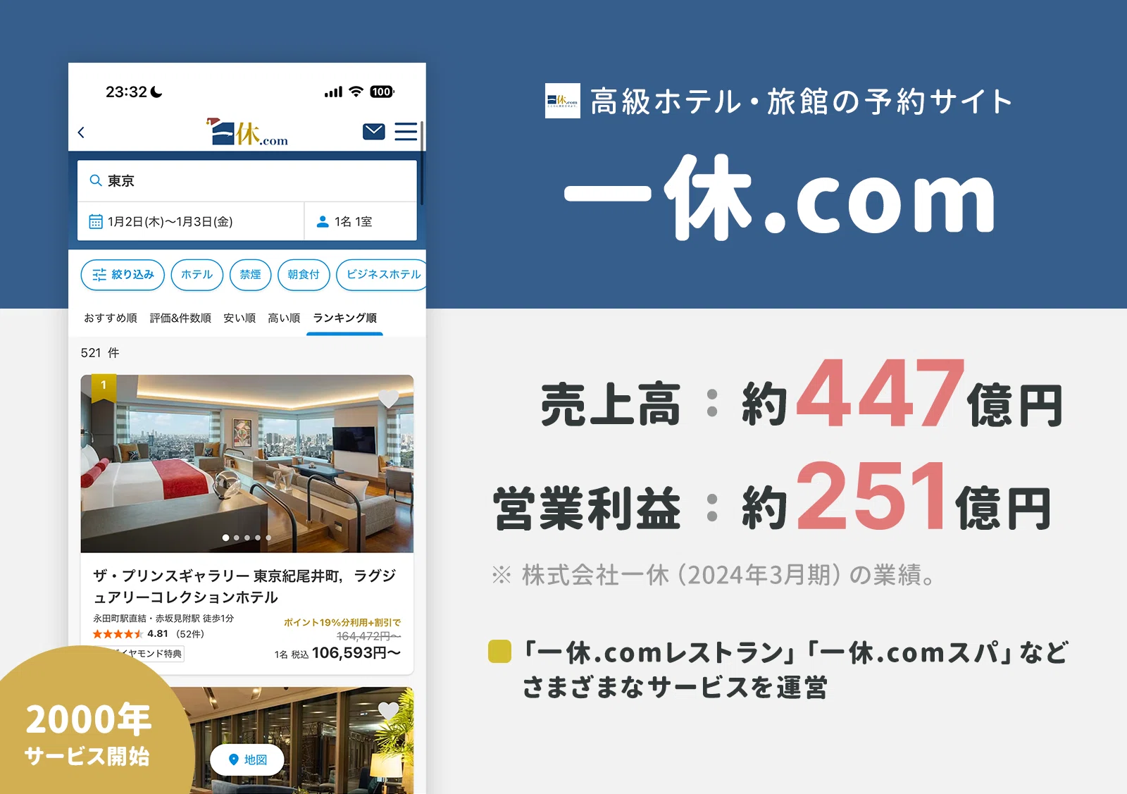 データから「最も愛してくれているお客様」を特定して売上高が10倍に データから「最も愛してくれているお客様」を特定して売上高が10倍に