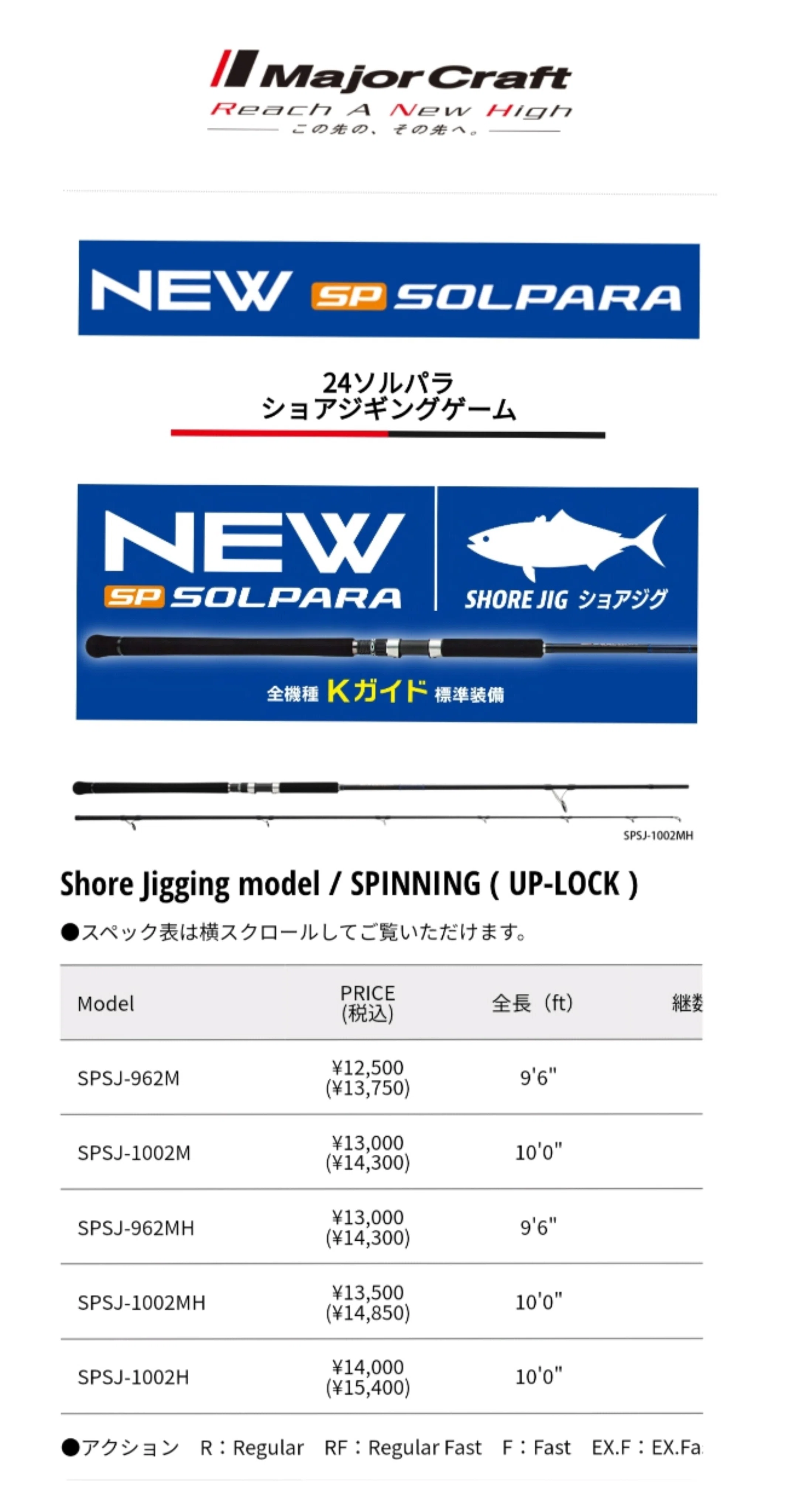 72 〖竿〗か〖リール〗どちらにお金を掛けるか問題｜新屋 夏海｜釣りで