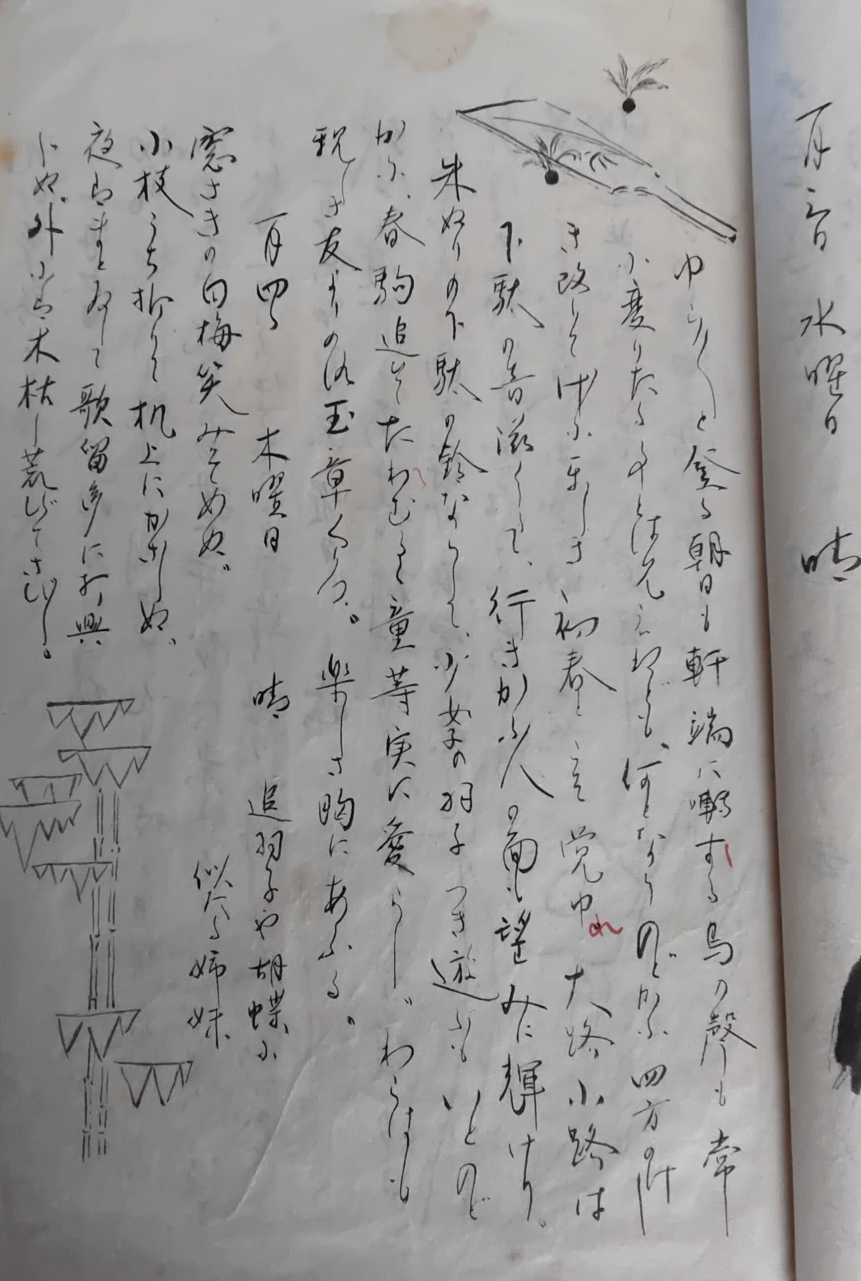 日記帳 日記（山影氏） 大正 戦前 天気 農業 民俗 風俗 宮城県 白石町