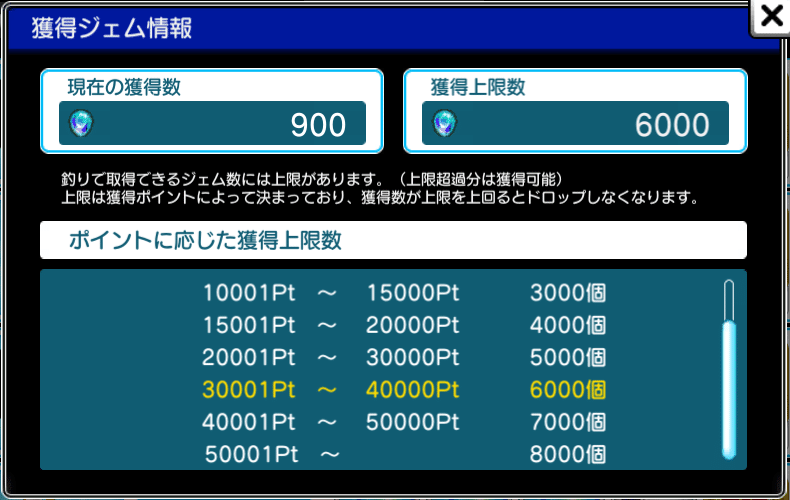 石の上に3ヶ月 NWA 11788 月隕石 382(未切断) 34.19g - 鉱物標本・隕石標本販売