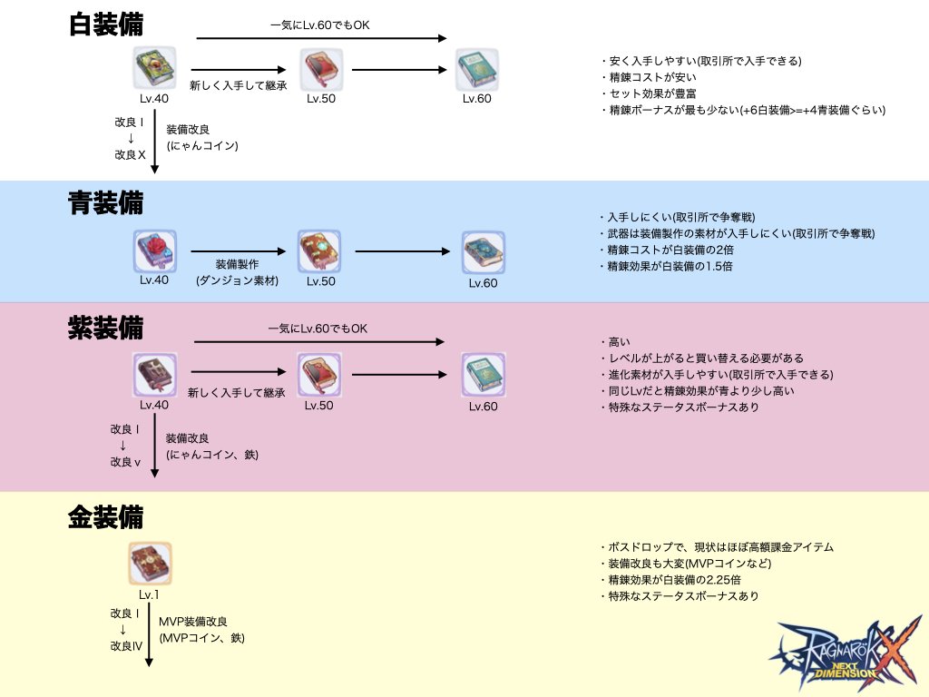 有識者はすごいっすね。｜姫屋