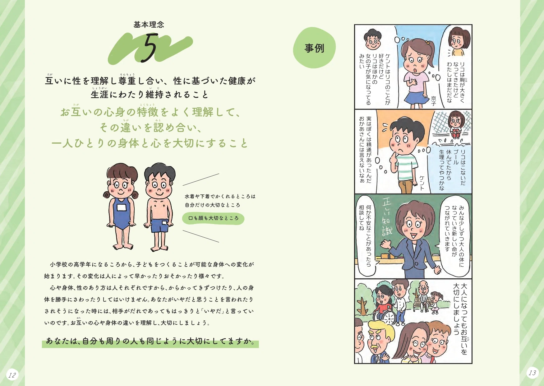 用語解説 セクシュアル・リプロダクティブ・ヘルス／ライツ（Sexual
