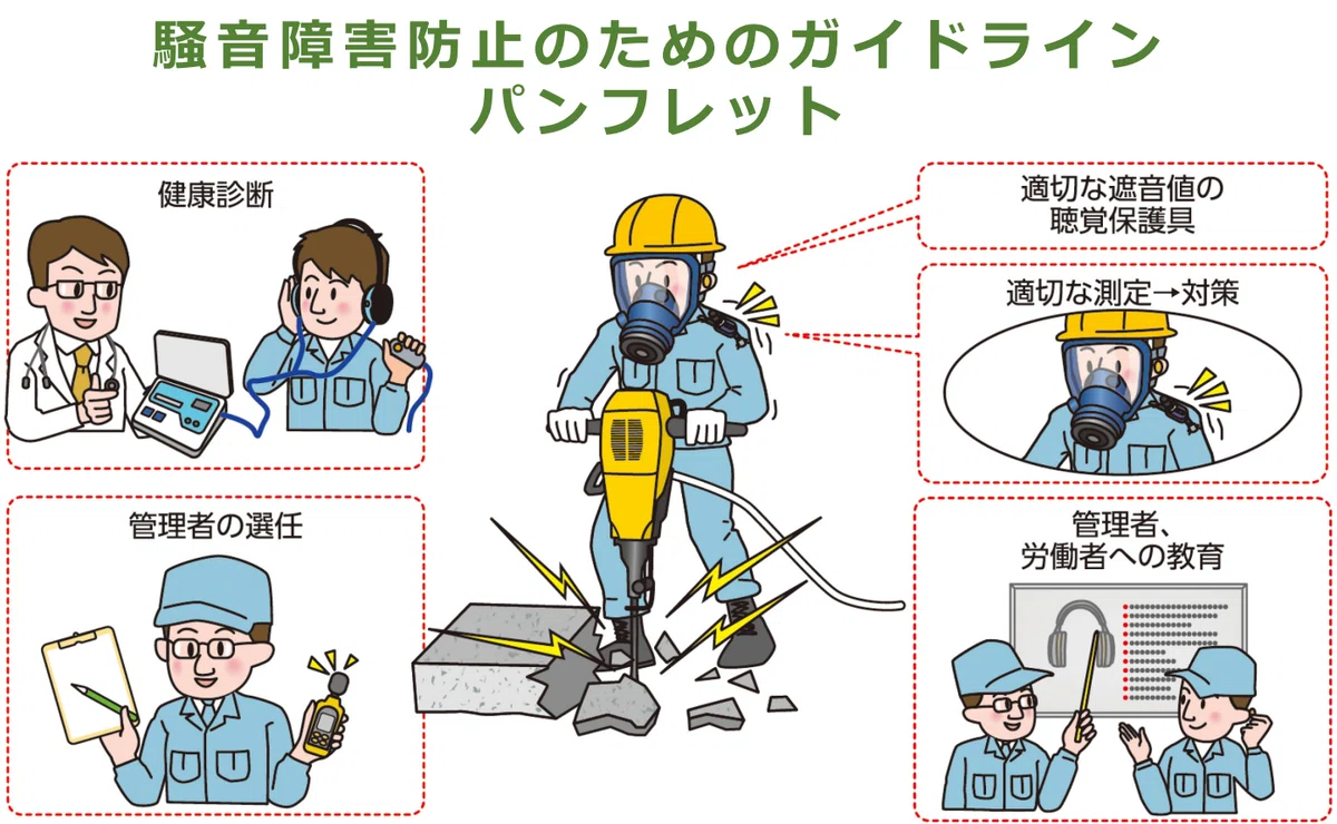 【中古】 中小企業のための安全衛生教育の進め方 中小企業でもできる！労働衛生管理の基本と実践方法～従業員の安全と