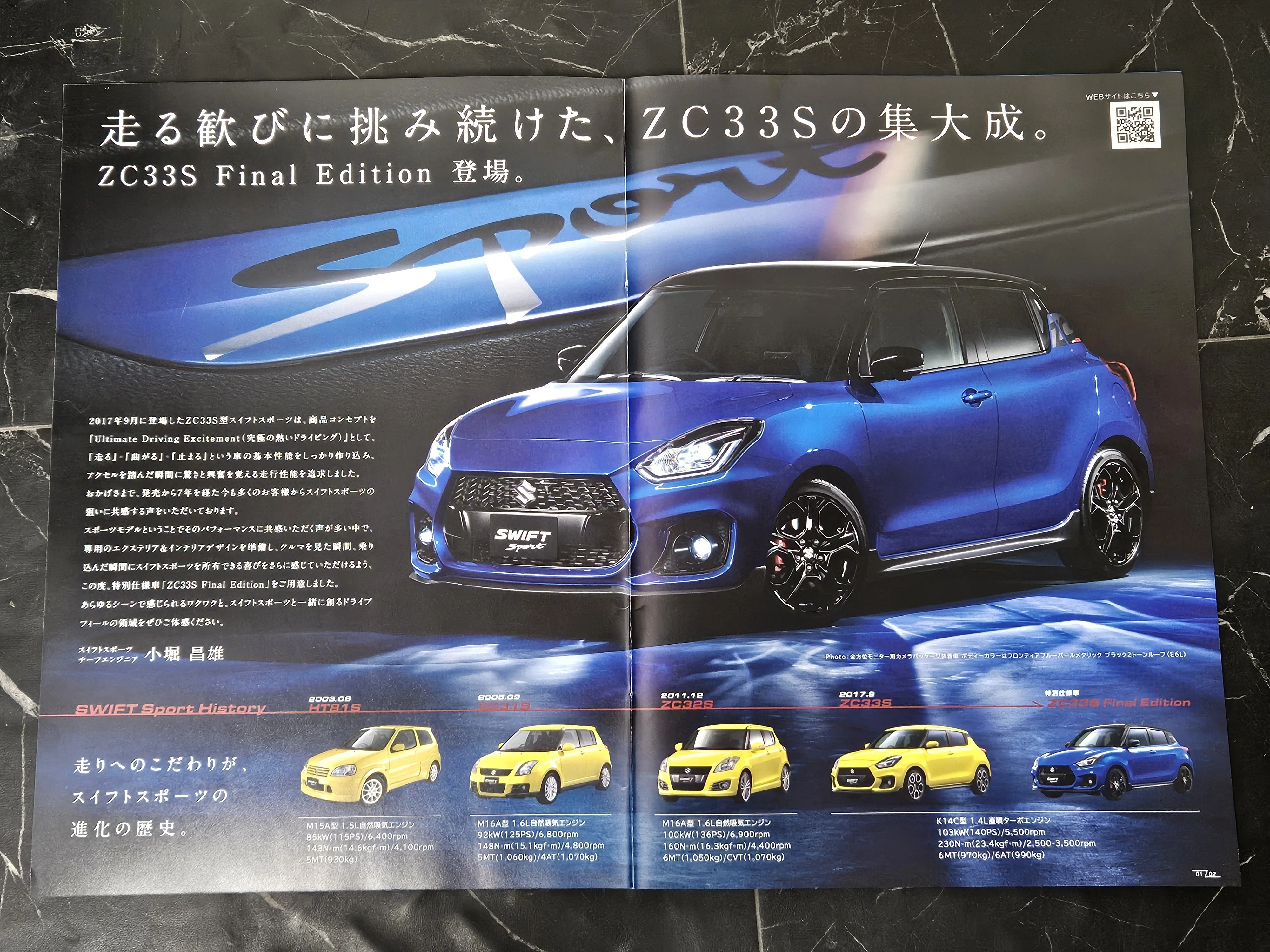 本日は無料記事！ZC33S スイフトスポーツがファイナルエディションを