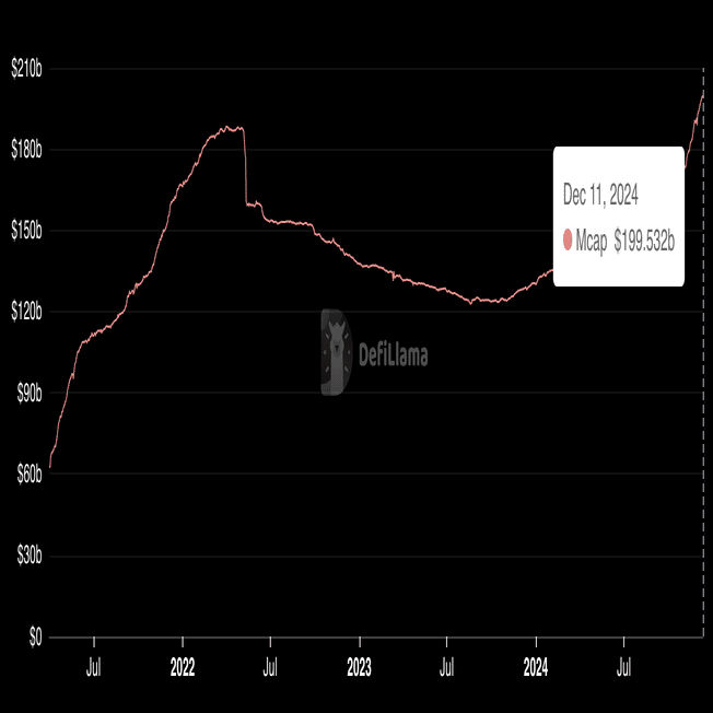 RLUSDとは？リップルのステーブルコインとそのXRPへの影響に関する包括的ガイド｜KuCoin（クーコイン）