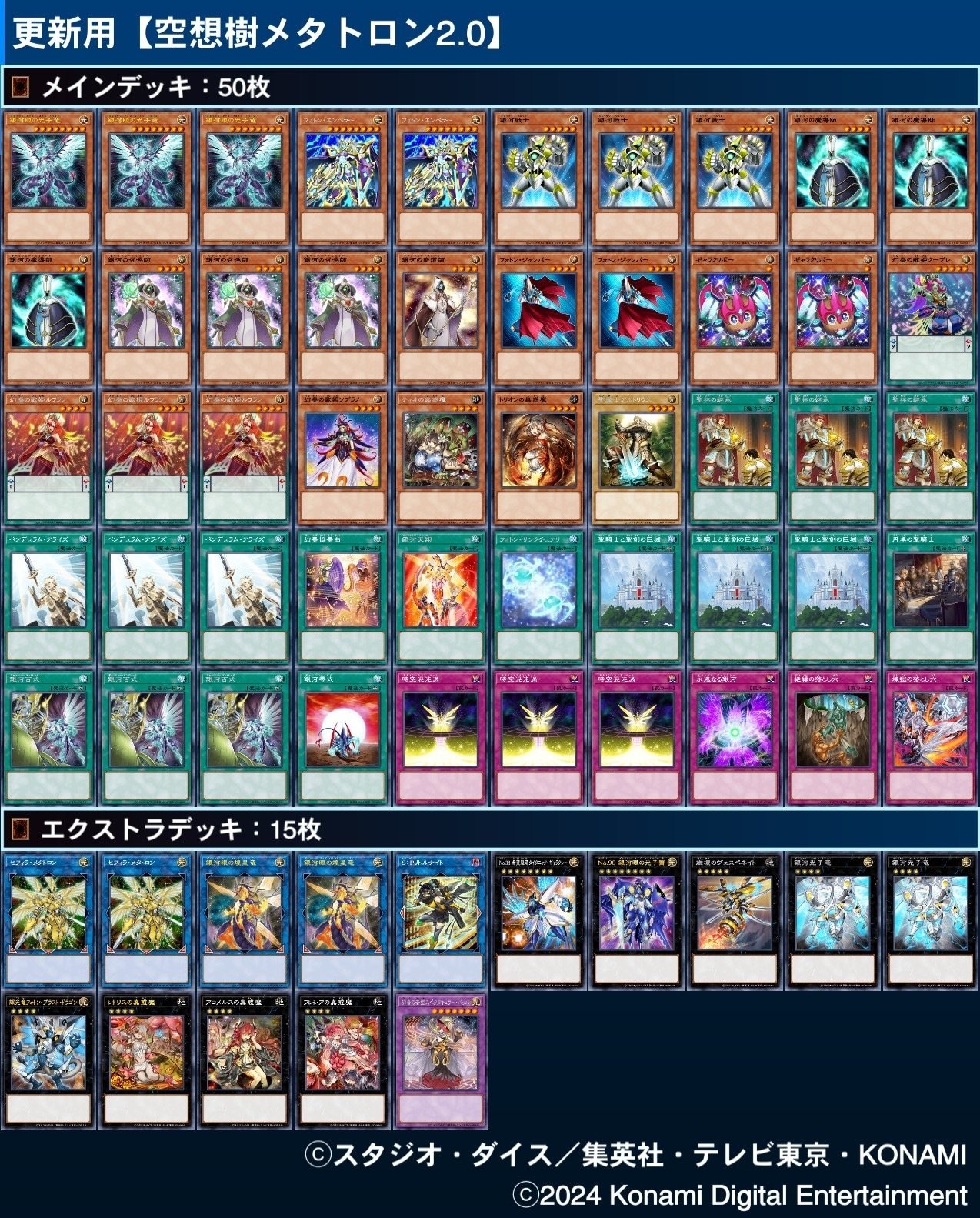 遊戯王OCG デュエルモンスターズ デッキまとめ 遊戯王OCG】11月環境の最強デッキランキング｜最新Tier表