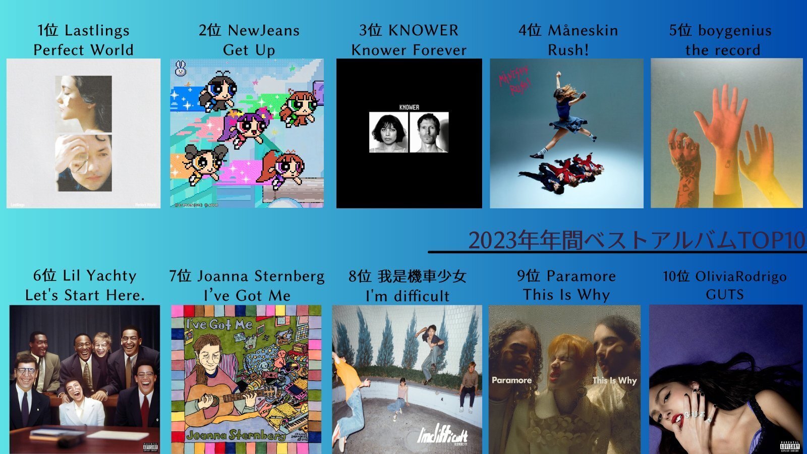 女性アーティストベストアルバム【10枚まとめ売り】 先ヨミ】Sexy Zoneのベスト・アルバム『SZ10TH』158,199枚を